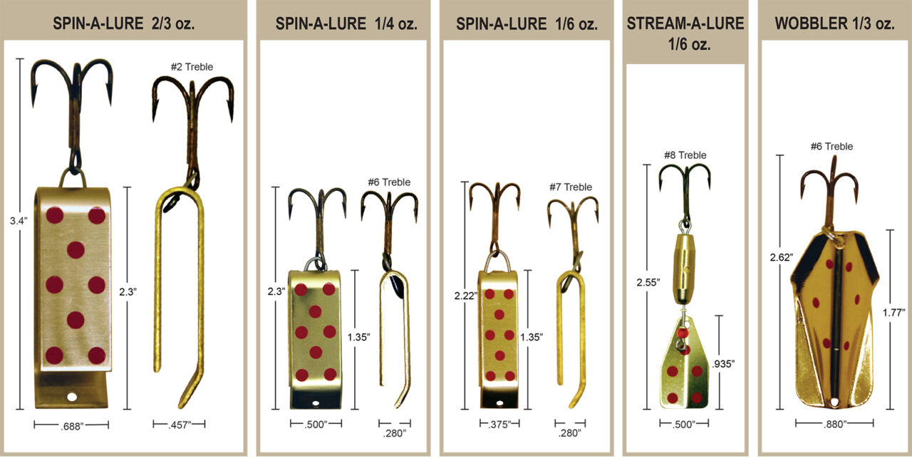 Fishing Lure Oz Weight Chart